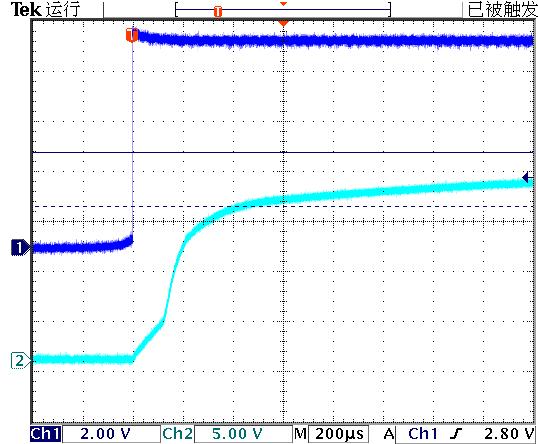 lt1910es8鑺墖,lt1910椹卞姩鑺墖鍙傛暟