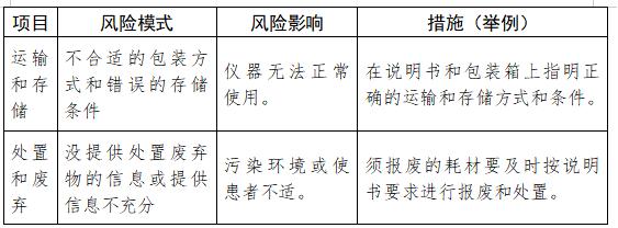 超声洁牙的规范化流程,超声波洁牙操作规程