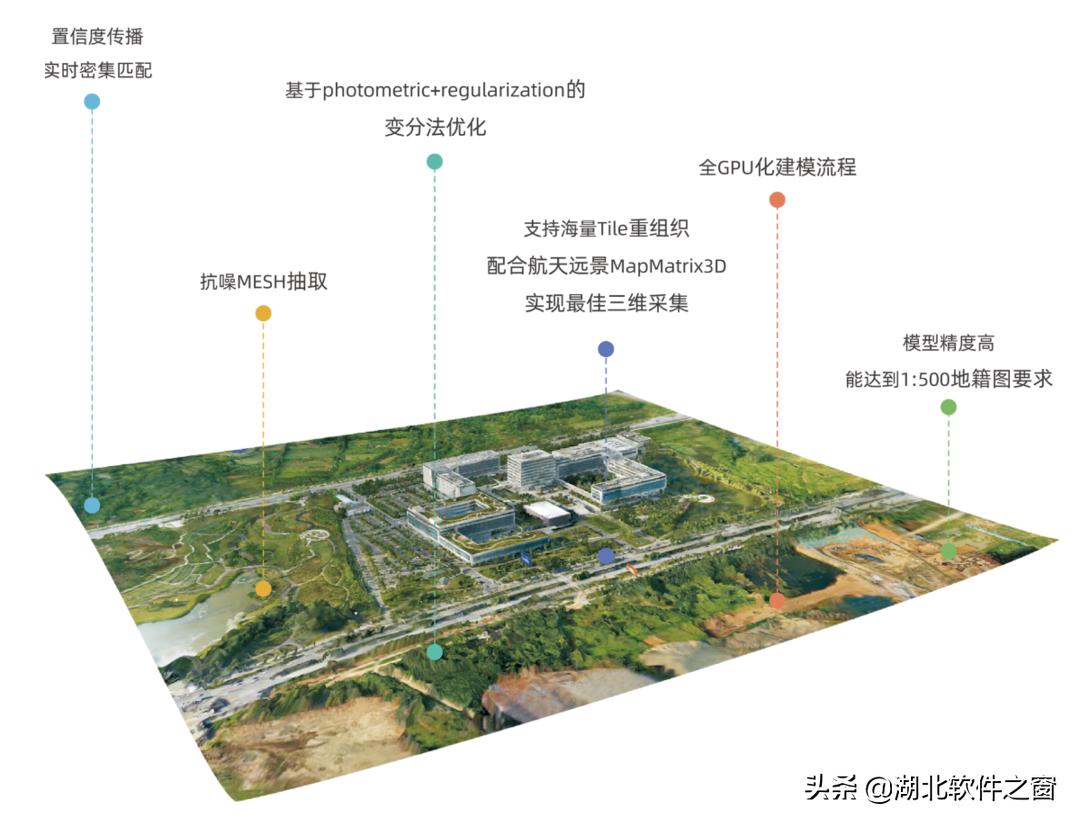 行业自律双软先行|航天远景：深耕地信十余载，实力成就行业标杆