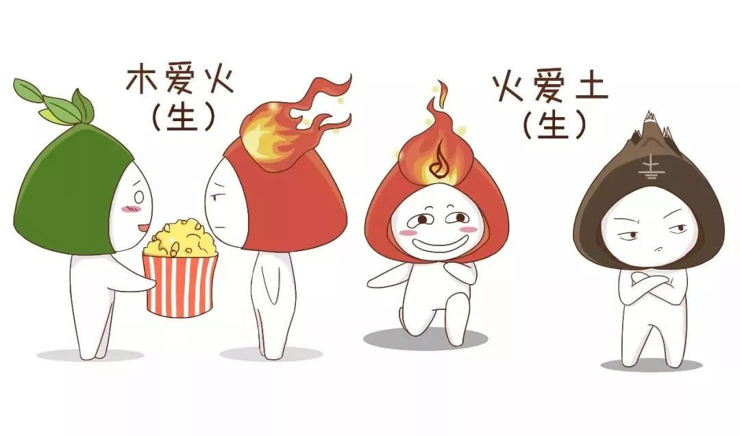 三分钟教你学算命,三分钟学会简单的算命知识