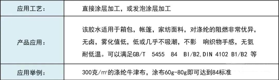 纺织涂层阻燃,纺织涂层用阻燃剂