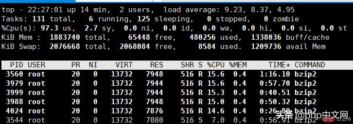 服务器两个cpu一个跑满一个不跑满,cpu跑满会怎么样