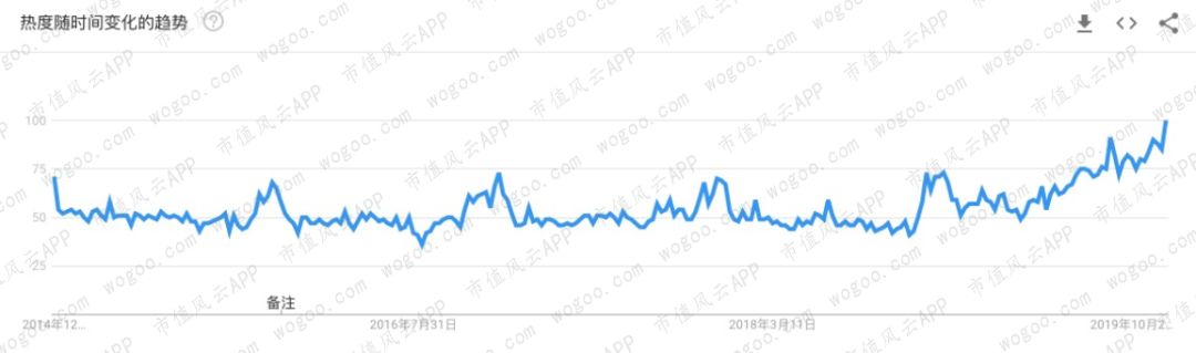 奢侈品lv和gucci,爱马仕guccilv哪个牌子更好