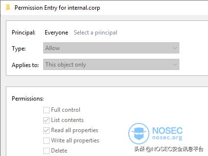用普通权限的域帐户获得域环境中所有DNS解析记录