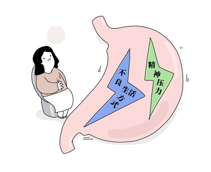 烧心如何判断是胃酸还是胆汁,反酸烧心一定是反流胆汁吗