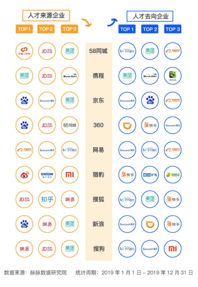 人才银行产品价格,人力银行是什么意思