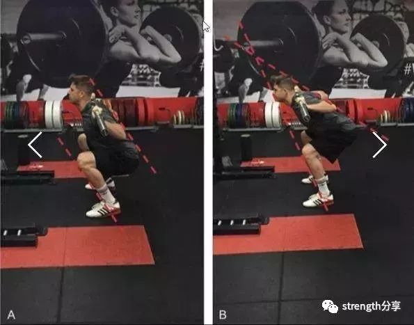 最全深蹲动作指南,健身知识8大深蹲越学越过瘾