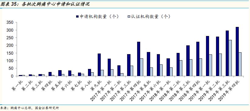 万孚生物2023年目标价,万孚生物最新上市消息