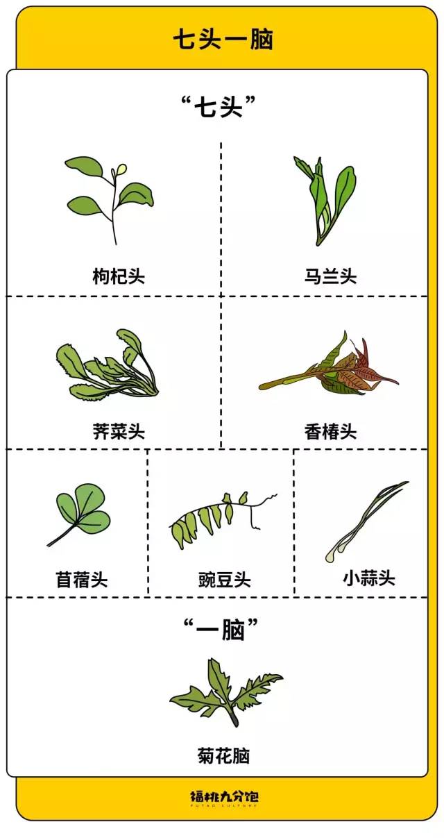 苏州本地人怎么吃,苏州人说好吃