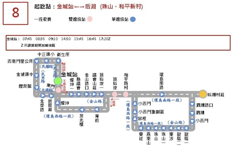 金门公车线路,金门必买的10个东西
