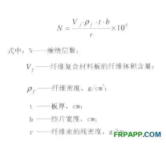 玻璃钢缠绕工艺视频,玻璃钢施工缠绕工艺流程