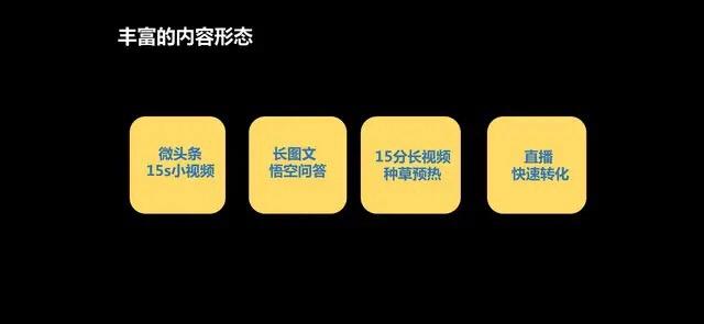 今日头条直播的收益,今日头条官网