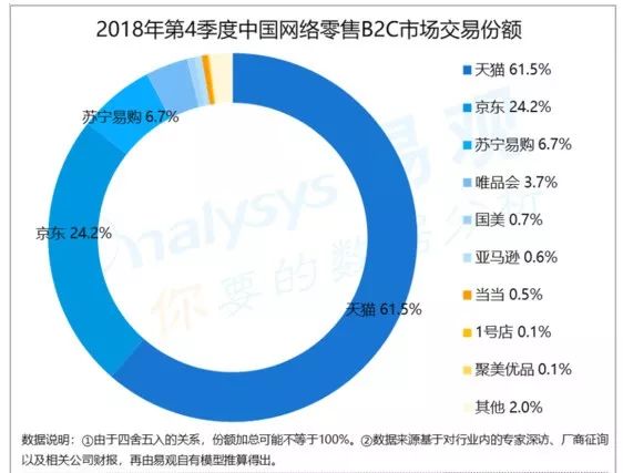 亚马逊退出中国后kindle如何导入书,亚马逊退出俄罗斯