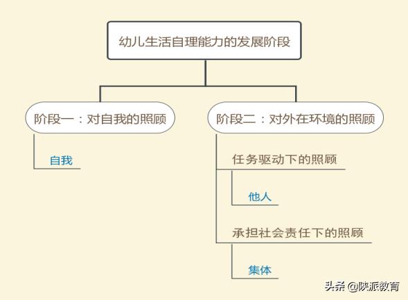 榛勮礉璐濆辜鍎垮洯,榛勮礉璐濆辜鍎垮洯璇勪环