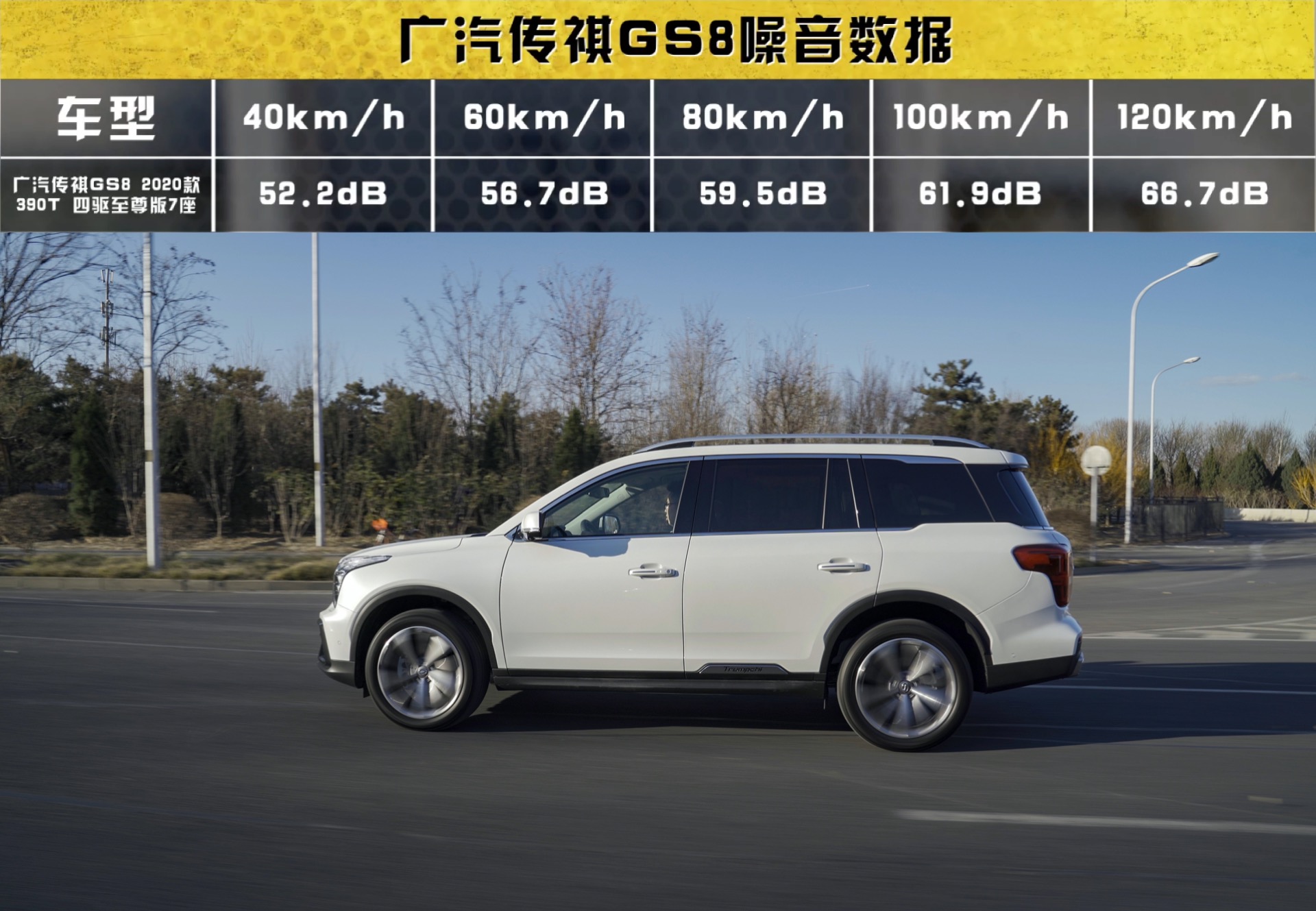 沉浸式体验广汽传祺gs8四驱顶配,2020款广汽传祺gs8使用感受