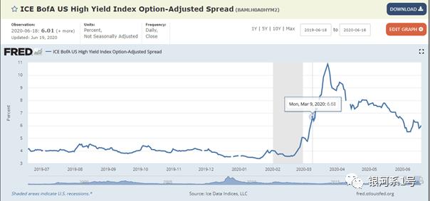 周期性股票投资策略,独特的选股方法