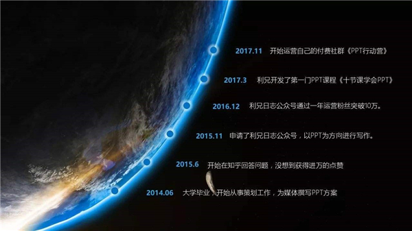 如何给ppt增加动画效果,怎么给ppt模板增加一页