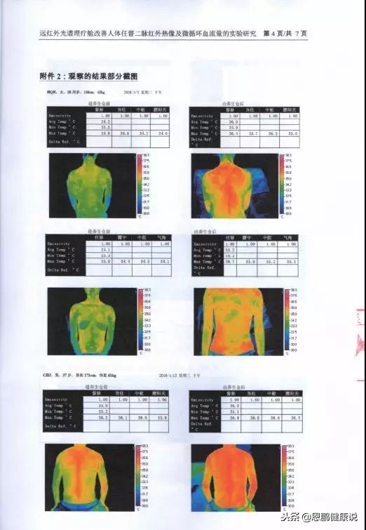 恩鹏健康,深圳龙岗恩鹏健康理疗
