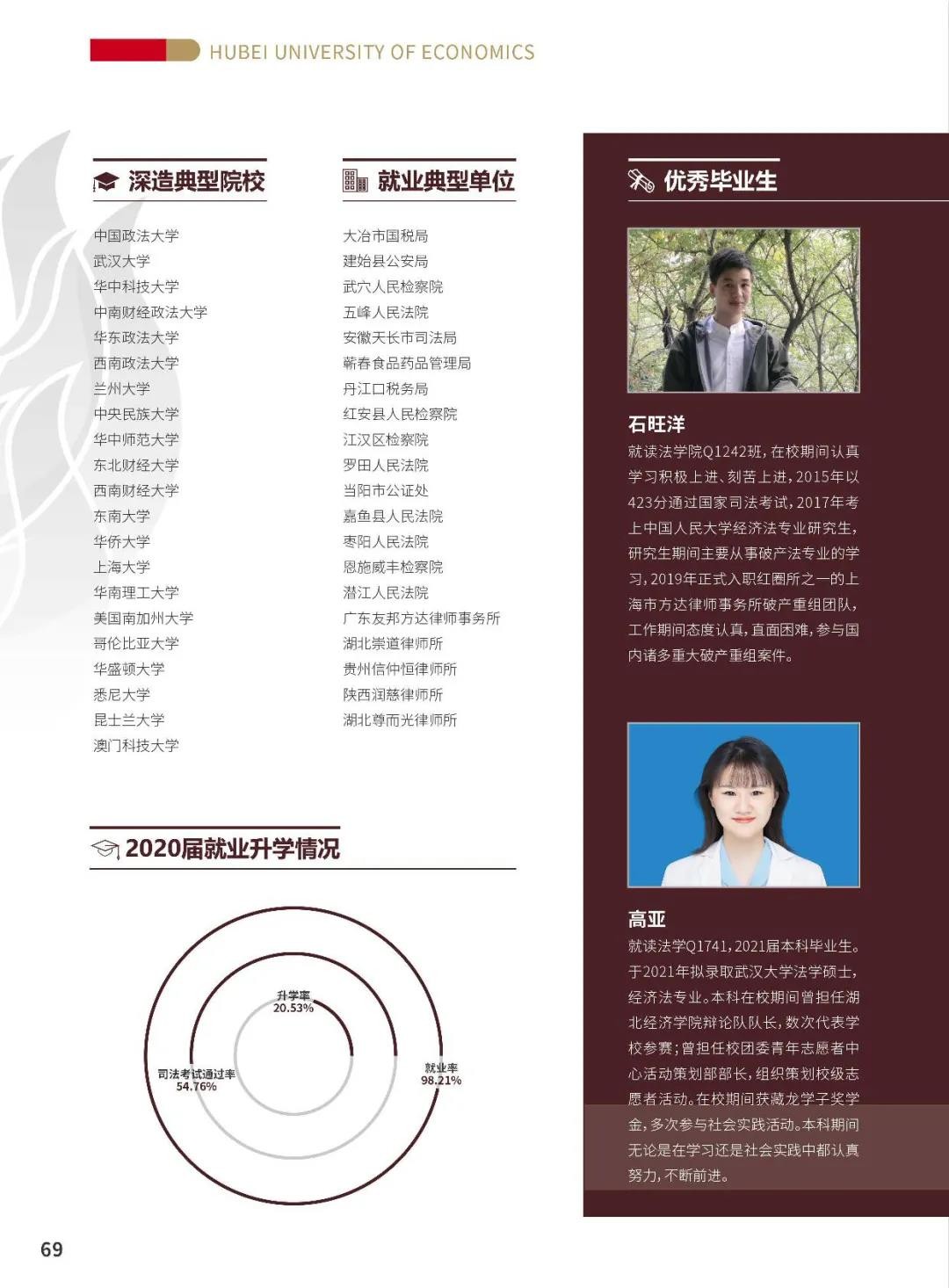 湖经院景|百年商科教育学院特色巡展