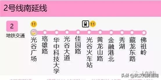 光谷广场星河全景,光谷广场综合体