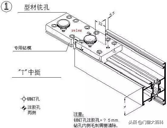 铝合金门窗制作自学教程大全,铝合金门窗制作视频教程全集