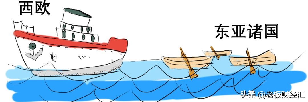 韩国的内卷,韩国地狱式内卷