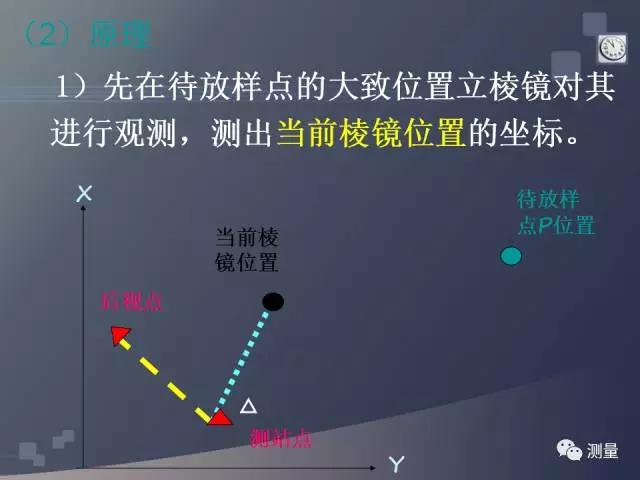 水准仪经纬仪全站仪视频教程,经纬仪水准仪仪器怎么用