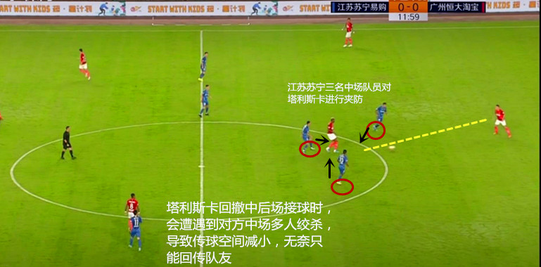 艾克森和保利尼奥和塔利斯卡,艾克森替补塔利斯卡