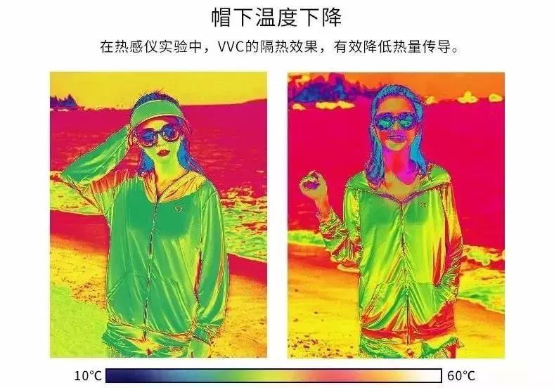 戴上它之后，感觉自己像个“移动空调间”，又凉爽还不怕晒