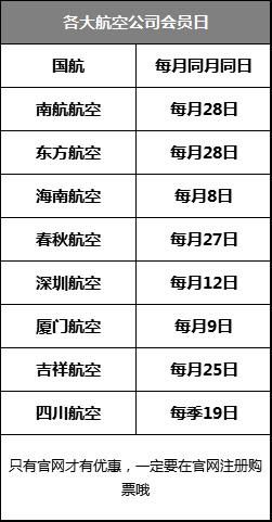 飞机票抢票容易吗,特价机票为什么要抢票