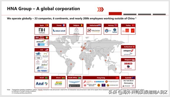 海外并购协议的流程,海外并购实操指南