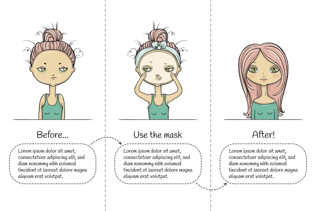 怎样给皮肤做深层补水,如何讲解皮肤需要补水补油