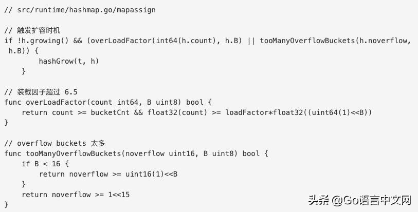 深度好文|面试大厂Go职位会问到的map知识点