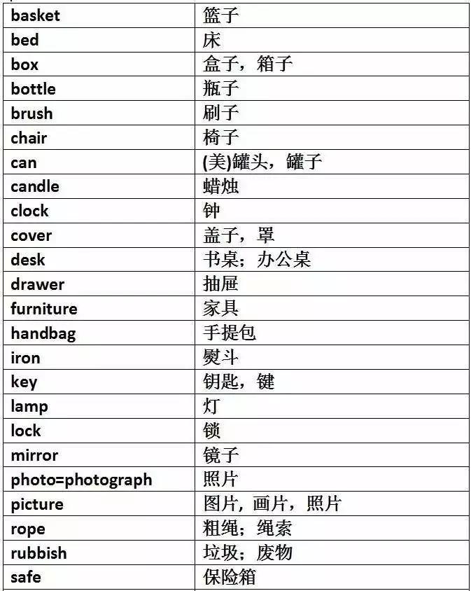 巧妙记忆初中英语1600单词,初中英语单词必背3500词汇速记