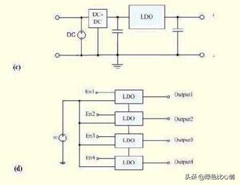 ldo线性稳压器推荐,ldo线性稳压器接法
