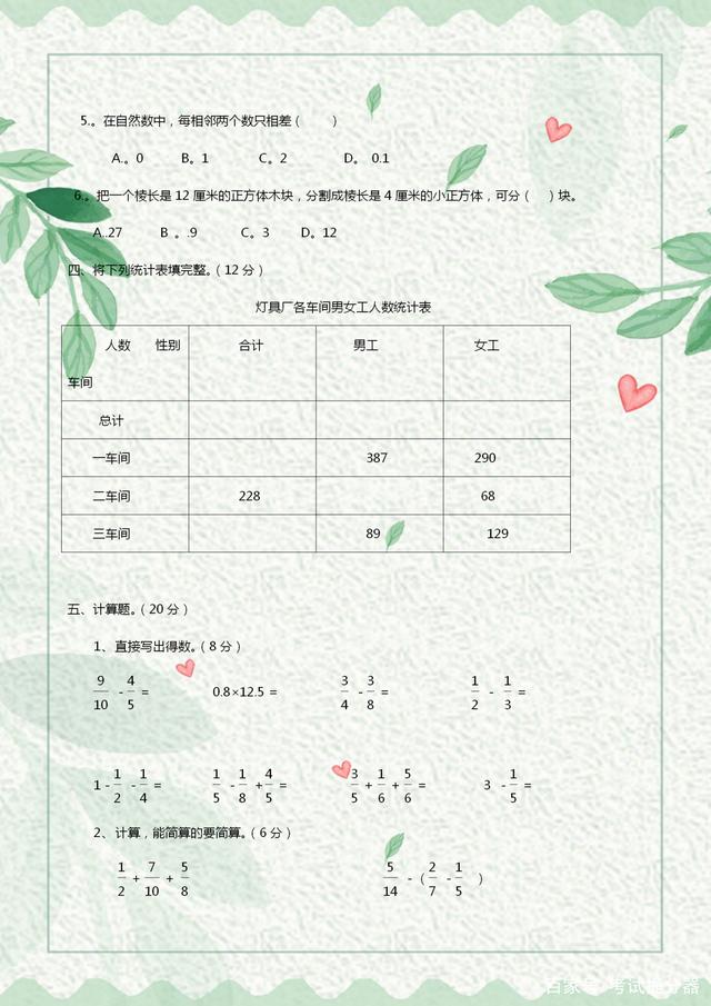 五年级下册数学期末2022试卷答案,5年级下册数学期末测试卷人教版