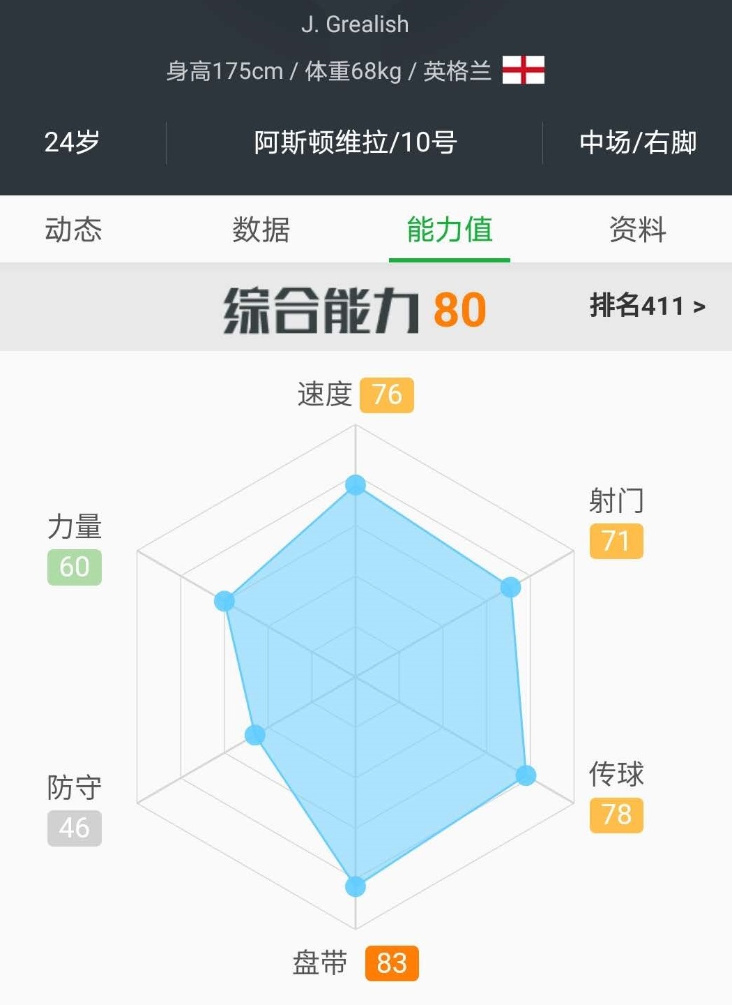 贝克汉姆深度分析,专业分析贝克汉姆传奇生涯回顾