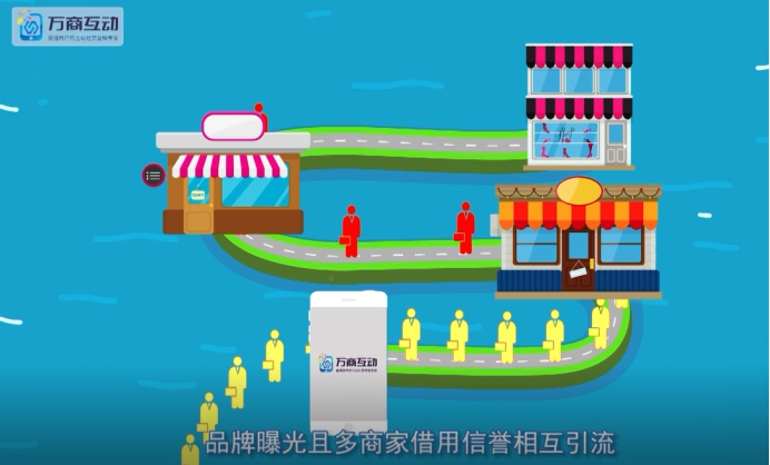 景区异业联盟引流最佳方案,珠宝店异业联盟引流最佳方案