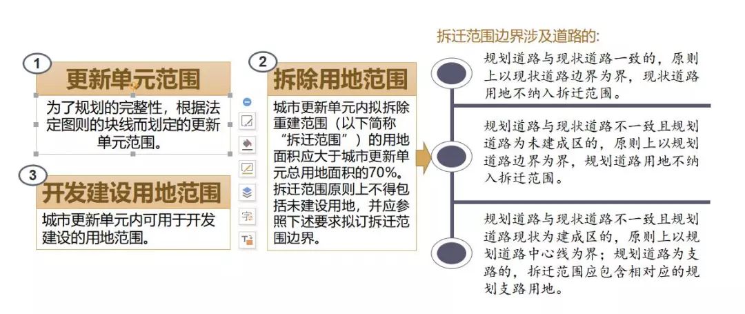 满满的干货该怎么做,满满的干货教程