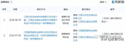 婴儿用皮肤膏：贵不是问题，激素才是问题