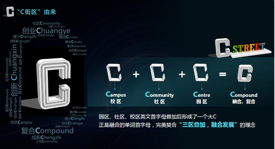 “学区、社区、园区”三区融合,全国职教游戏师资培训新津开班!
