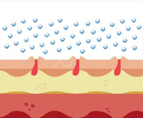 冬天干燥皮肤蛇皮,冬天冷皮肤粗糙