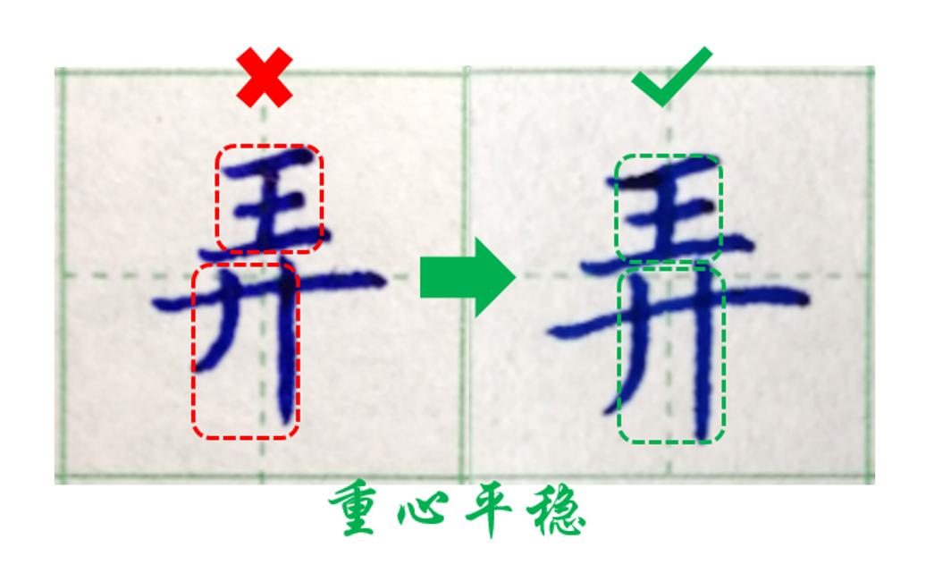 写字不好看怎么练书法,写字很难看如何快速练回来