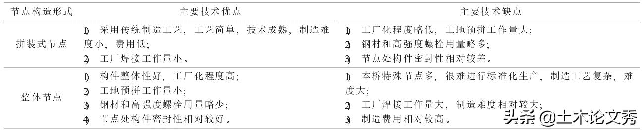 重庆朝天门长江大桥时代峰峻,重庆长江朝天门大桥
