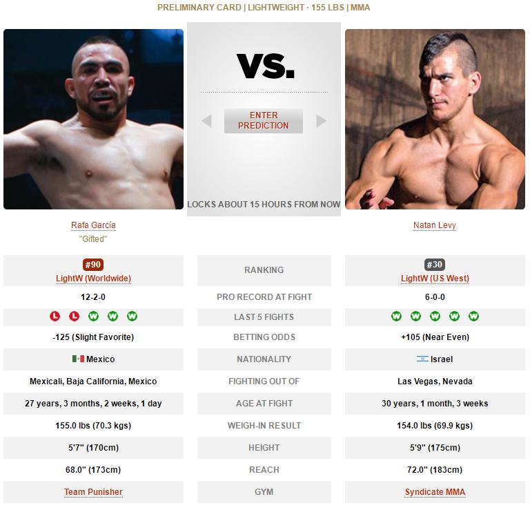 ufc格斗之夜198结果,ufc格斗之夜199对阵时间表