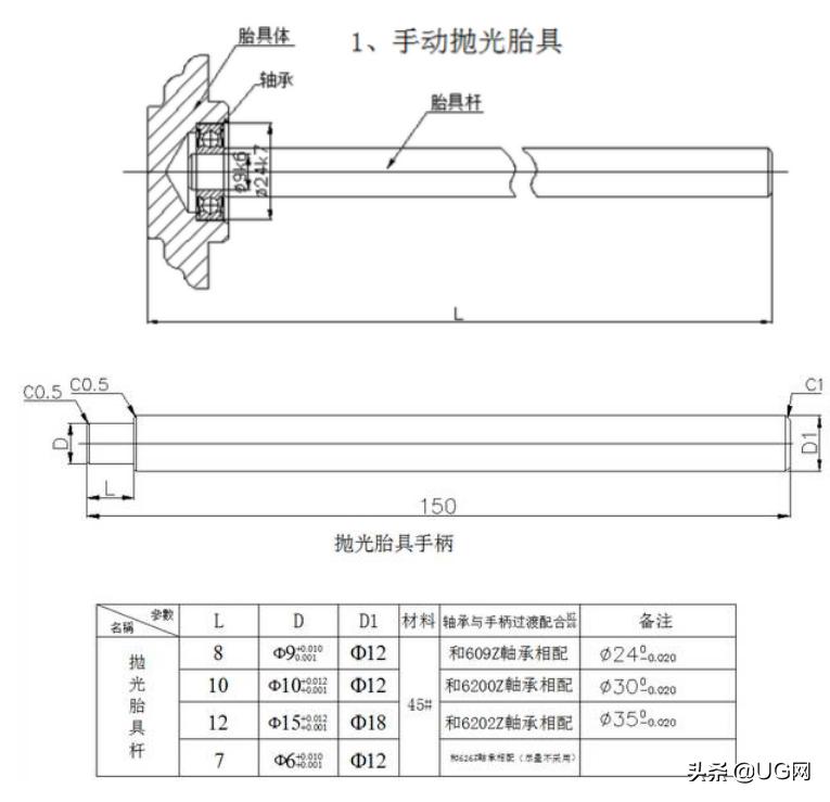 工装夹具设计的基本要求和方法,工装夹具设计实例讲解