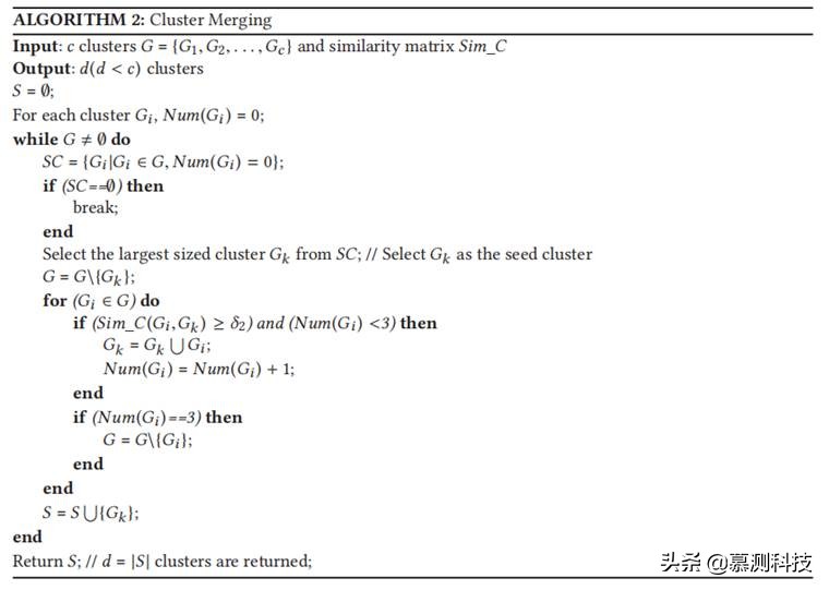 移动应用众包测试报告的模糊聚类