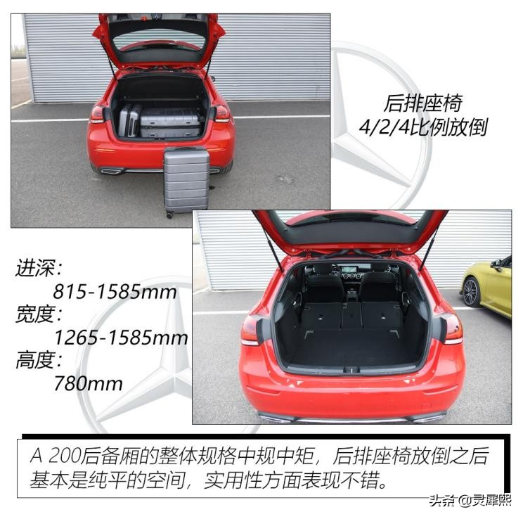 奔驰a200进口怎么选,奔驰a200时尚适不适合入手