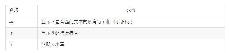 linux基本命令使用教程,linux基本命令面试题及答案