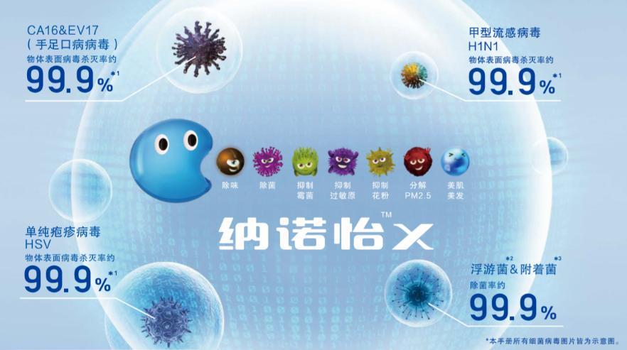 松下空调2019价格表一级节能,松下空调最新一级能效的新款